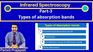 Infrared Spectroscopy IR Spectroscopy Part 3 Types of absorption bands overtone fermi resonance [upl. by Aynor]