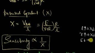 Potentiometer explained  Current electricity  Neet  Jee  By Ayush Agarwal [upl. by Eerual791]