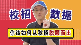 49新员工都经历过校招？你该如何脱颖而出！ [upl. by Snowber]