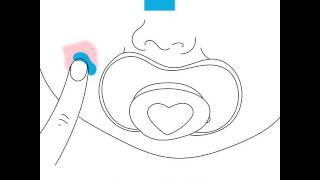 Comment utiliser le Cicaplast Baume B5 [upl. by Odlavso494]