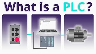 What is a PLC 90 sec [upl. by Rockwell]