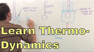 01  Thermometers And Temperature Scales Thermodynamics Physics Tutor [upl. by Kola542]