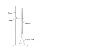 Titration Calculation Exam Question AQA A Level Chemistry [upl. by Rosalee]