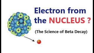 How EXACTLY does Beta Decay occur [upl. by Eelirrem]