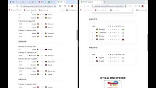 Copa Africana de Naciones 2024 Grupo C y D Fecha 1 Resultados Posiciones y siguiente Fecha [upl. by Padegs]