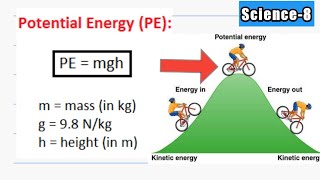 Calculate the Gravitational Potential Energy using MxGxHGPE [upl. by Nappy929]