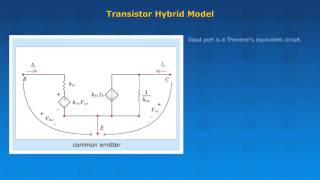 Transistor Hybrid Model [upl. by Yniar]