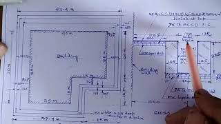 DCE 4th Sem EstimatingampCosting Estimate of Surface Drain with Plinth Protection Subrata Kr Roy [upl. by Soll]