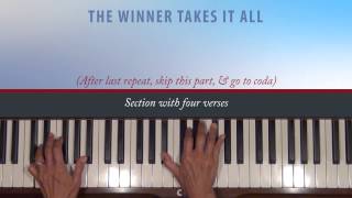 ABBA The Winner Takes It All Piano Accompaniment Tutorial [upl. by Marilin]