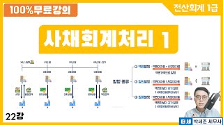 전산회계1급 X 떠세 이론강의 22강 사채회계처리1 사채의 상황적 이해 [upl. by Ennoved]