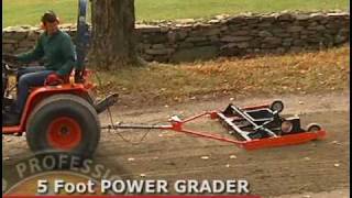 DR PowerGrader [upl. by Rhett]