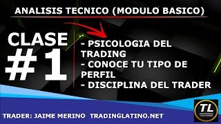 CLASES DE CRIPTOMONEDAS 1 PSICOLOGIA DEL TRADING DISCIPLINA DEL TRADER  BITCOIN V20 [upl. by Idisahc289]