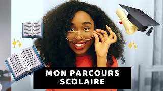 BAC À 15 ANS BAC5 EN DROIT  MON PARCOURS SCOLAIRE ET MES CONSEILS [upl. by Sheffy]