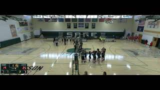 Russell Sage College vs Castleton University Womens Other Volleyball [upl. by Noscire363]