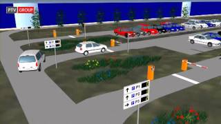 PTV Vissim Car Park Guidance System [upl. by Maddy]