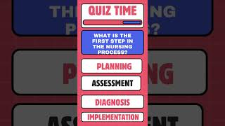 Essential Nursing Objective Type Questions and Answers for Students quiz firesafety [upl. by Aihtnamas510]