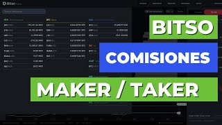 Bitso Comisiones Maker y Taker [upl. by Devora383]