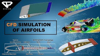 Airfoil CFD simulation tutorial using Solidworks Flow Simulation  Flow simulation  DP DESIGN [upl. by Tteltrab616]