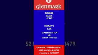 GLENMARK RESULTS amp TREND LEVELS ARE GIVENWATCH amp SUBSCRIBE [upl. by Gimble]