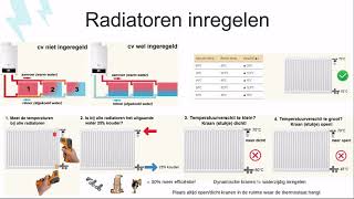 Versla de jaarafrekening  Deel 04  Radiatoren amp vloerverwarming [upl. by Jason759]