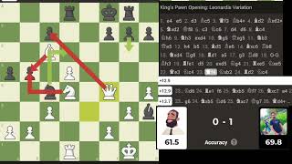 Chess Opening that all ways work  Leonardis Variation [upl. by Ede474]