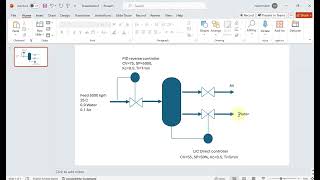 Dynamic simulation in Aspen Hysys using controllers [upl. by Nosredna435]