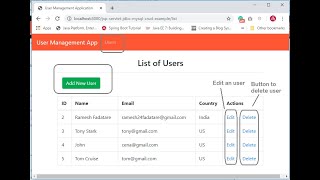 JSP Servlet JDBC MySQL CRUD Example Tutorial  Java Guides [upl. by Naej84]