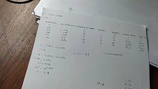 LC50 Calculation [upl. by Vasyuta]