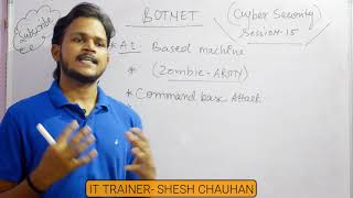 EP15 Botnet क्या है  Explained in Hindi [upl. by Amjan]