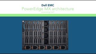 Dell EMC PowerEdge MX architecture vs HPE Synergy [upl. by Vieva]