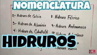 Hidruros Nomenclatura Inorgánica Parte 1 [upl. by Joh]