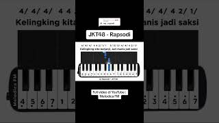 JKT48  RAPSODI [upl. by Irrej]