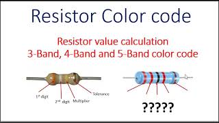 Resistor Color Code  3 4 and 5 Band Resistor Calculate and Explained [upl. by Ras]