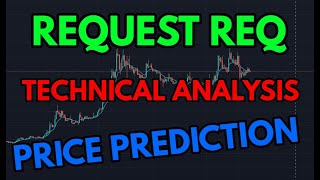 Request Req Coin Crypto Price Prediction November 28 2021 [upl. by Eelah68]