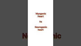 Myogenic Heart Vs Neurogenic heart neet neet2025 botany biology aiims [upl. by Rolat]