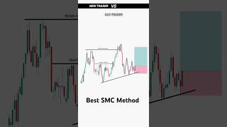 New Trader Vs Smart Trader  Best SMC Strategy  Day Trading  trading crypto shorts [upl. by Anniahs196]