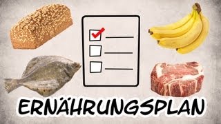 Der perfekte Ernährungsplan  Goeerki [upl. by Ime]