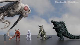 Movie Monsters Size Comparison 2024  3d Animation Size comparison [upl. by Kcirdec867]