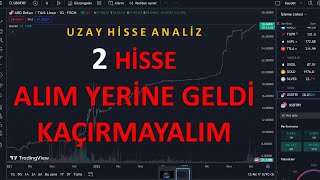 KALESERAMIK ISKENDURUM DEMIR ÇELİK TEKNIK ANALİZKLSERISDMRC [upl. by Yerffej188]