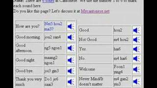 Basic Greetings in Cantonese learncantonese [upl. by Idok]