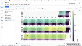 Gold Price Prediction Using Machine Learning Project [upl. by Oirifrop549]