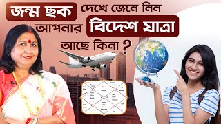 আপনার জন্ম ছকে কি বিদেশ যাত্রার যোগ আছে  Astrologer DrSutapa Basu [upl. by Tarrsus]