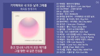 노래방 인기차트 발라드 2024년 2월 1차 발라드명곡 노래모음  발라드 플레이리스트  KPOP CHART  PLAYLIST [upl. by Niawd]