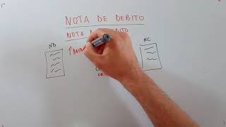 CUAL ES LA DIFERENCIA ENTRE NOTA DE DEBITO Y NOTA DE CREDITO INTRODUCCION A LA CONTABILIDAD [upl. by Yentuoc]