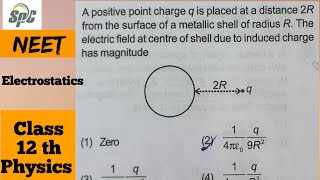 A positive point charge q is placed at a distance 2R from the surface of a metallic shell of radius [upl. by Ennayehc335]