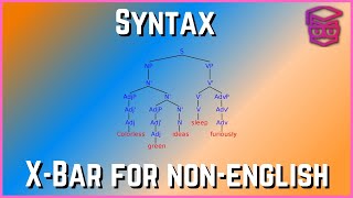 XBar Trees for Non English Sentences  Linguistics Syntax [upl. by Yasnyl]