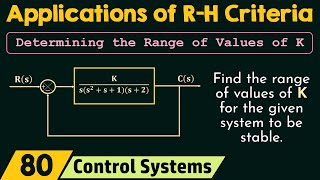 Applications of RH Criteria Part 1 [upl. by Catto]