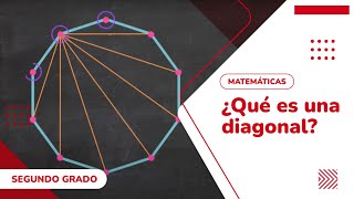 15 ¿Qué es una diagonal [upl. by Il]