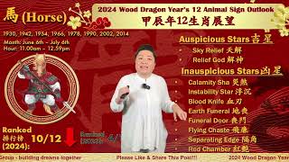 The Horse  2024 Chinese Zodiac 12 Animal Signs Outlook [upl. by Maxwell212]