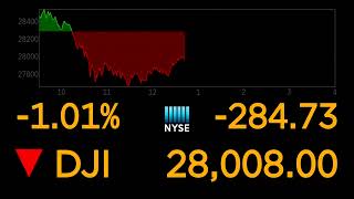 LIVE NYSE opens trading following tech selloff [upl. by Nedearb]